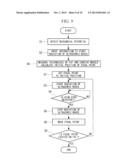 ULTRASONIC TREATMENT APPARATUS diagram and image