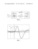 BASELINE DETERMINATION FOR PHRENIC NERVE STIMULATION DETECTION diagram and image