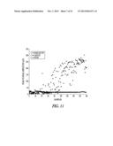 BASELINE DETERMINATION FOR PHRENIC NERVE STIMULATION DETECTION diagram and image