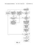 BASELINE DETERMINATION FOR PHRENIC NERVE STIMULATION DETECTION diagram and image