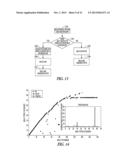 BASELINE DETERMINATION FOR PHRENIC NERVE STIMULATION DETECTION diagram and image