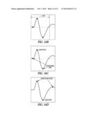 BASELINE DETERMINATION FOR PHRENIC NERVE STIMULATION DETECTION diagram and image