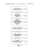 BASELINE DETERMINATION FOR PHRENIC NERVE STIMULATION DETECTION diagram and image