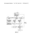 BASELINE DETERMINATION FOR PHRENIC NERVE STIMULATION DETECTION diagram and image