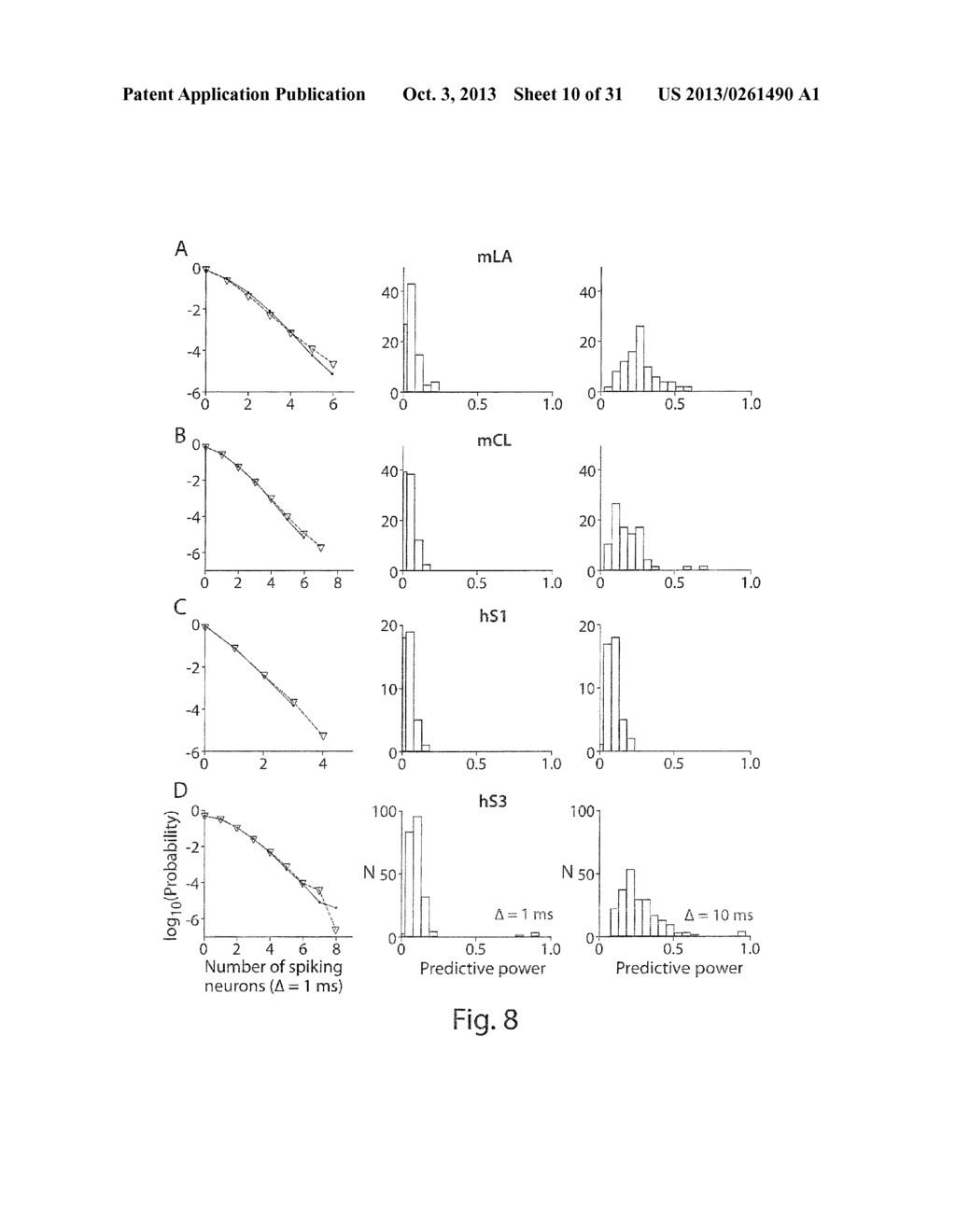 Methods for Prediction and Early Detection of Neurological Events - diagram, schematic, and image 11