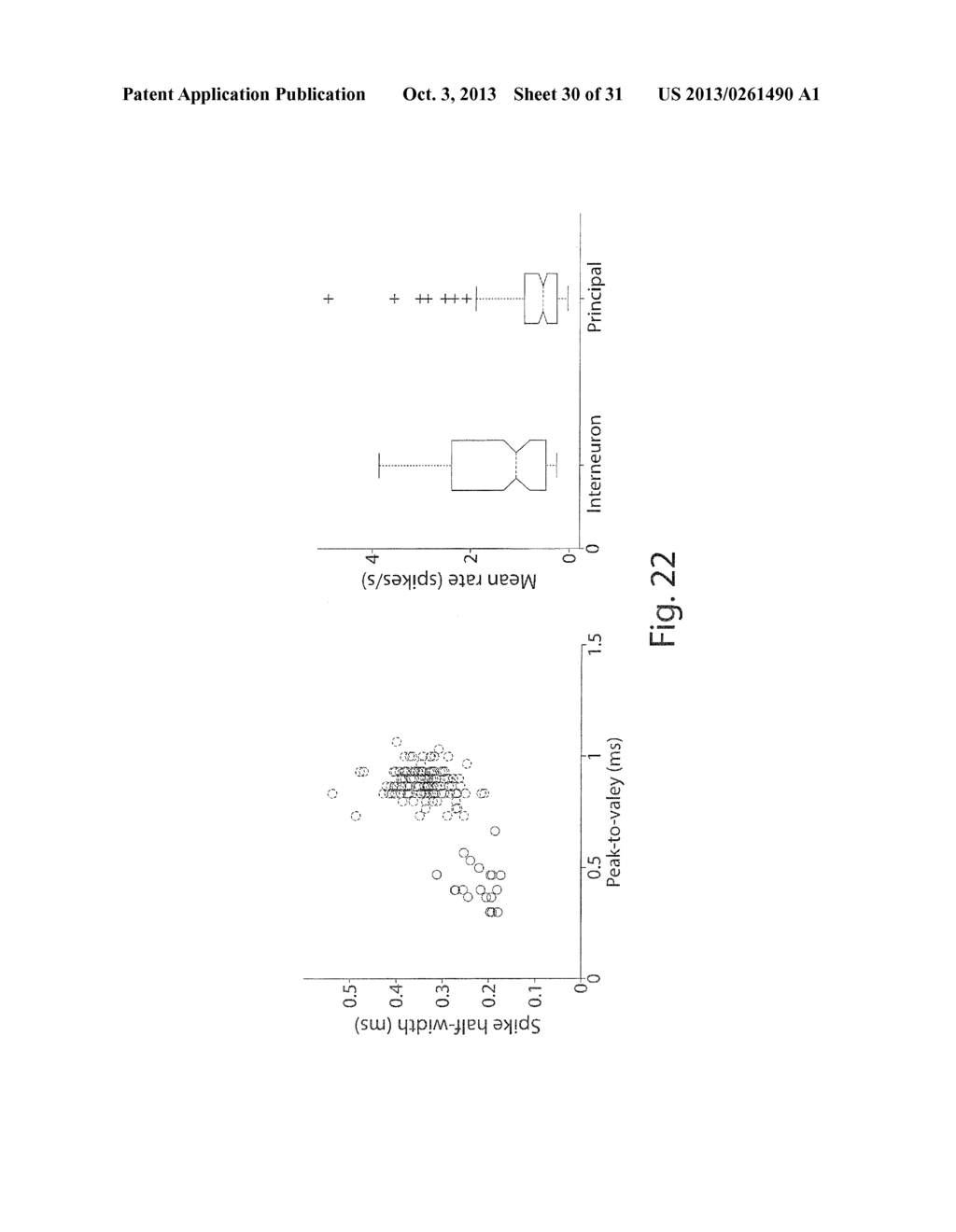 Methods for Prediction and Early Detection of Neurological Events - diagram, schematic, and image 31