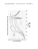 IMPLANTABLE THERMAL TREATMENT METHOD AND APPARATUS diagram and image