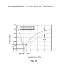 IMPLANTABLE THERMAL TREATMENT METHOD AND APPARATUS diagram and image