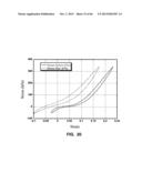 IMPLANTABLE THERMAL TREATMENT METHOD AND APPARATUS diagram and image