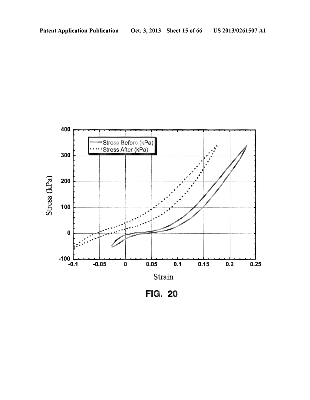 IMPLANTABLE THERMAL TREATMENT METHOD AND APPARATUS - diagram, schematic, and image 16