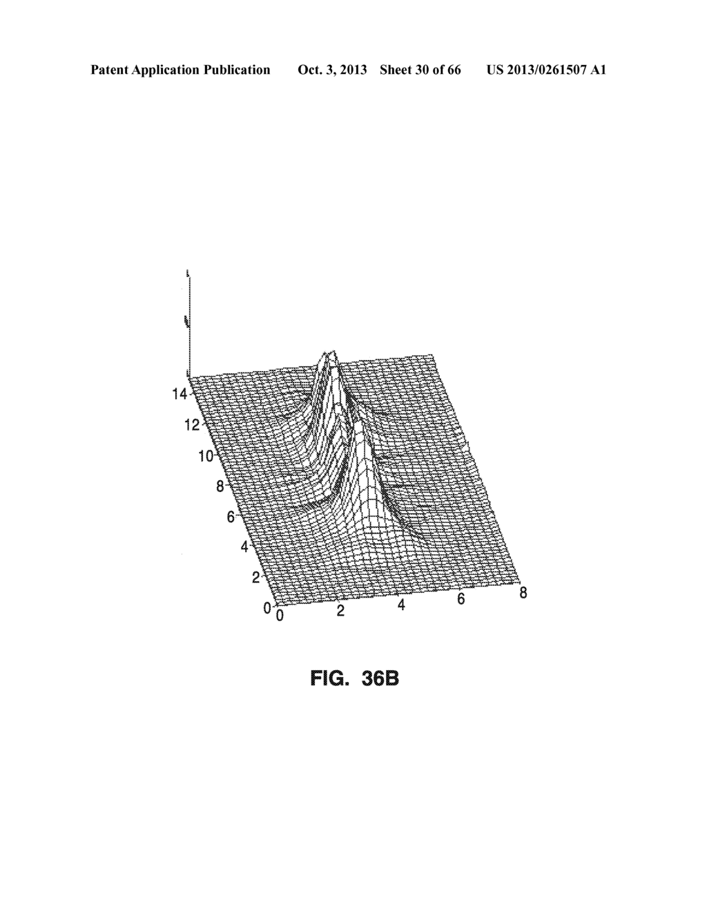 IMPLANTABLE THERMAL TREATMENT METHOD AND APPARATUS - diagram, schematic, and image 31