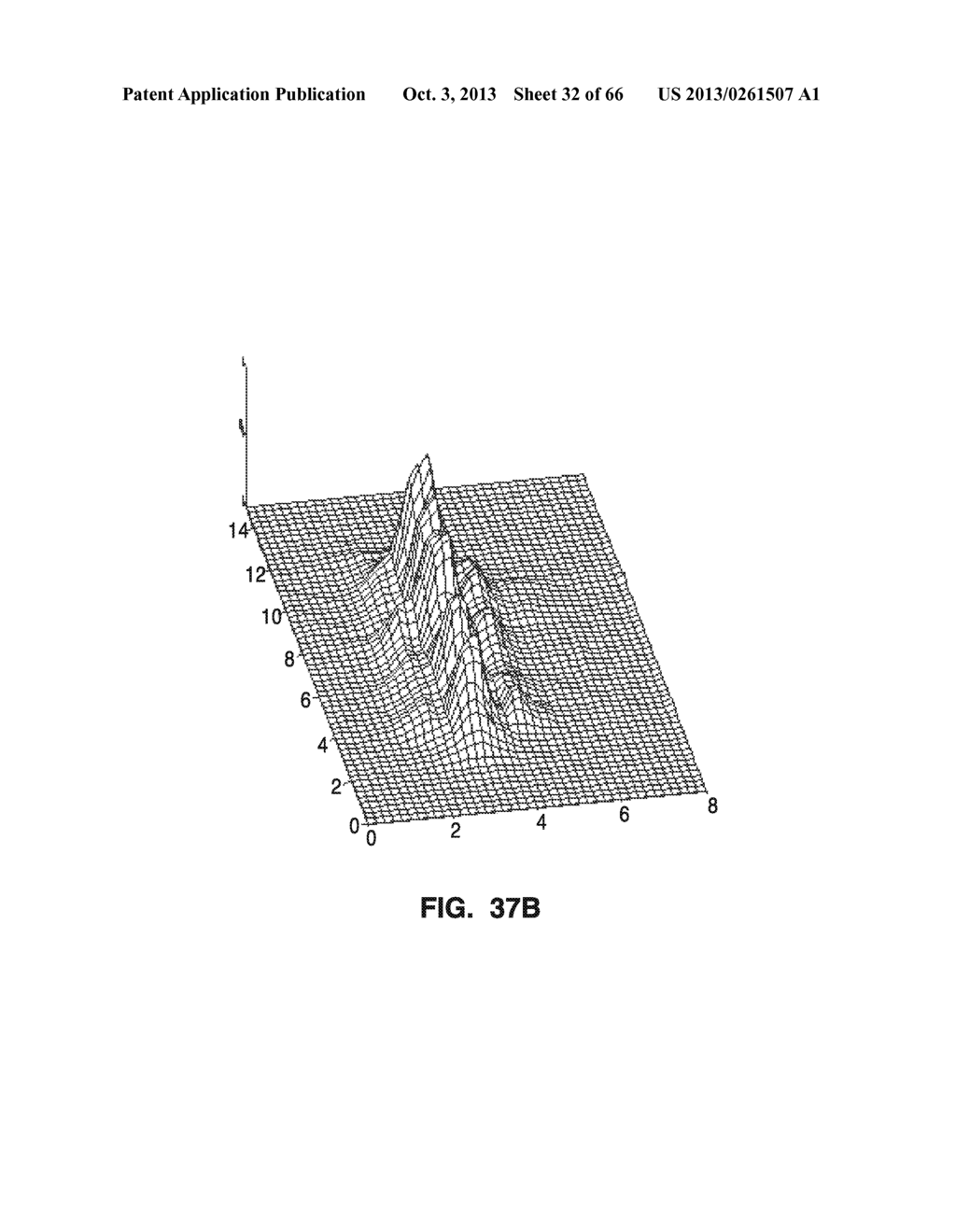 IMPLANTABLE THERMAL TREATMENT METHOD AND APPARATUS - diagram, schematic, and image 33