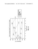 IMPLANTABLE THERMAL TREATMENT METHOD AND APPARATUS diagram and image