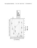 IMPLANTABLE THERMAL TREATMENT METHOD AND APPARATUS diagram and image