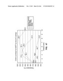 IMPLANTABLE THERMAL TREATMENT METHOD AND APPARATUS diagram and image