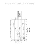 IMPLANTABLE THERMAL TREATMENT METHOD AND APPARATUS diagram and image