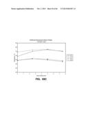 IMPLANTABLE THERMAL TREATMENT METHOD AND APPARATUS diagram and image