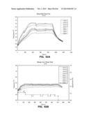 IMPLANTABLE THERMAL TREATMENT METHOD AND APPARATUS diagram and image