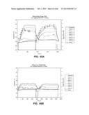 IMPLANTABLE THERMAL TREATMENT METHOD AND APPARATUS diagram and image