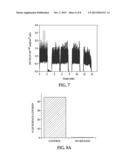 NITRIC OXIDE DELIVERY DEVICES diagram and image