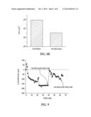 NITRIC OXIDE DELIVERY DEVICES diagram and image