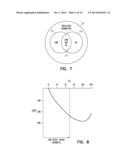 SYSTEM AND METHOD FOR NEURAL STIMULATION diagram and image