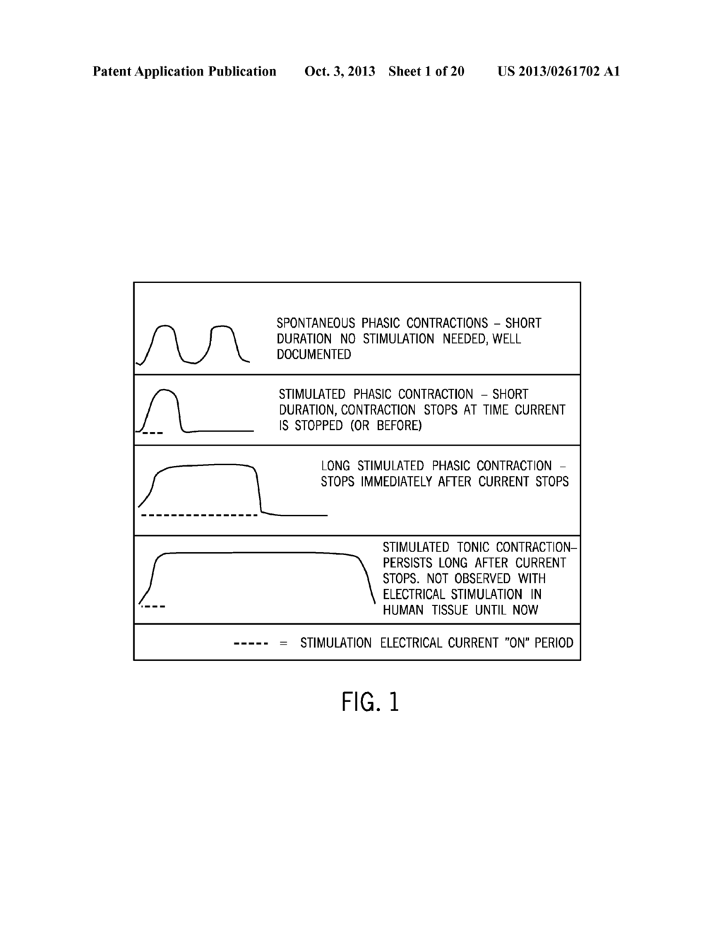 UTERINE ELECTRICAL STIMULATION SYSTEM AND METHOD - diagram, schematic, and image 02