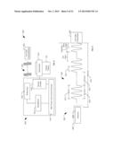 POWERING MULTIPLE IMPLANTABLE MEDICAL THERAPY DELIVERY DEVICES USING FAR     FIELD RADIATIVE POWERING AT MULTIPLE FREQUENCIES diagram and image