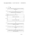 POWERING MULTIPLE IMPLANTABLE MEDICAL THERAPY DELIVERY DEVICES USING FAR     FIELD RADIATIVE POWERING AT MULTIPLE FREQUENCIES diagram and image