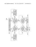 POWERING MULTIPLE IMPLANTABLE MEDICAL THERAPY DELIVERY DEVICES USING FAR     FIELD RADIATIVE POWERING AT MULTIPLE FREQUENCIES diagram and image