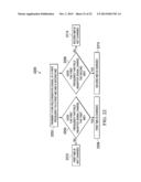 POWERING MULTIPLE IMPLANTABLE MEDICAL THERAPY DELIVERY DEVICES USING FAR     FIELD RADIATIVE POWERING AT MULTIPLE FREQUENCIES diagram and image