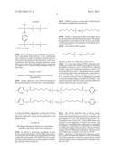 MEDICAL LEADS diagram and image