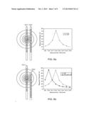 METHOD AND APPARATUS FOR DETERMINING RELATIVE POSITIONING BETWEEN     NEUROSTIMULATION LEADS diagram and image