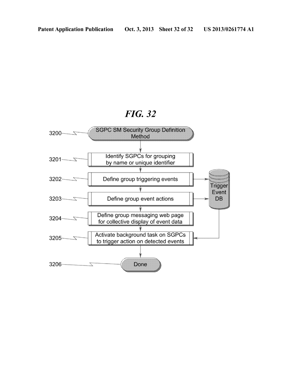 SECURITY MONITORING SYSTEM AND METHOD - diagram, schematic, and image 33