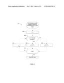 METHODS AND APPARATUS FOR GENERATING SIGNATURES diagram and image