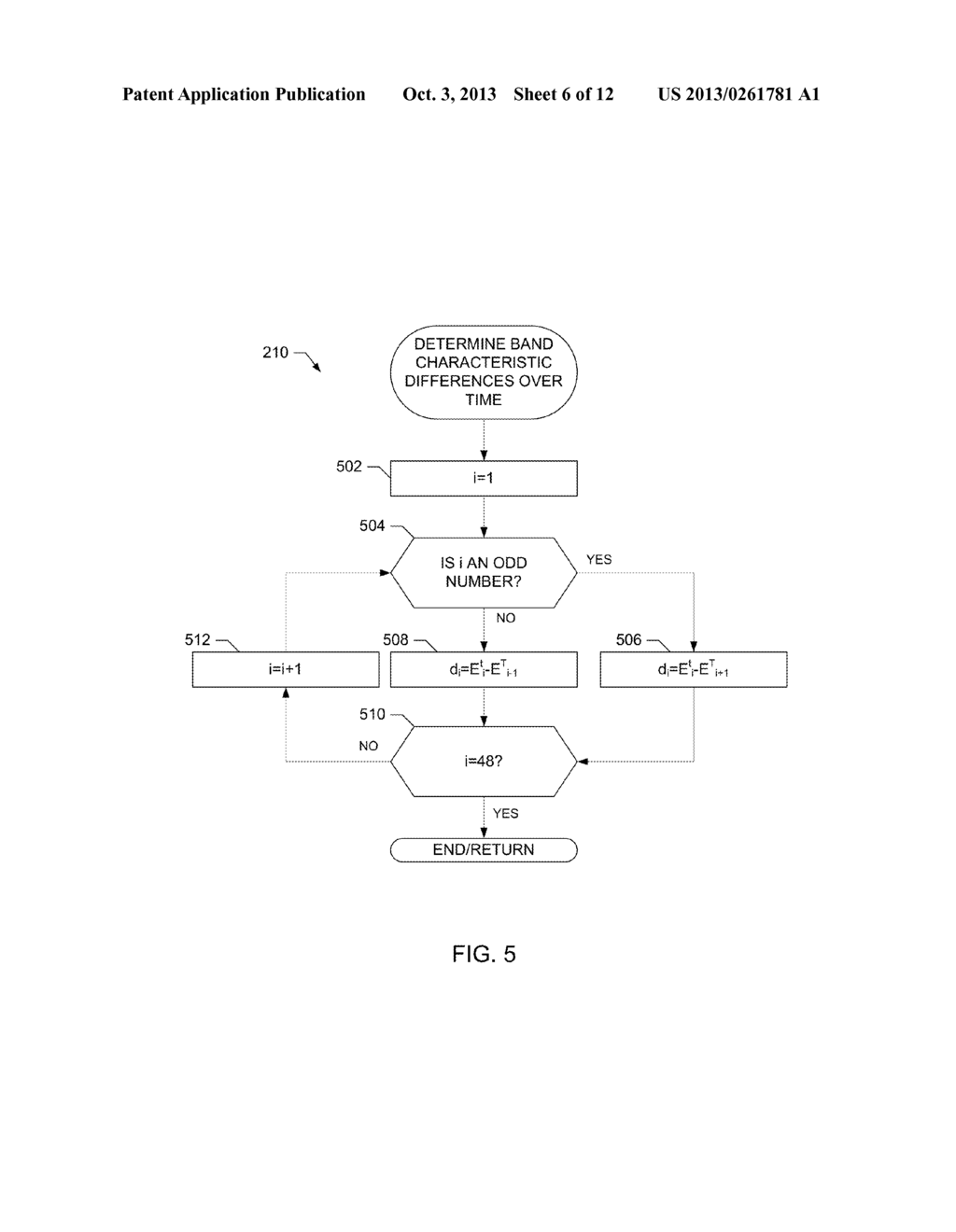 METHODS AND APPARATUS FOR GENERATING SIGNATURES - diagram, schematic, and image 07