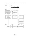 METHODS AND APPARATUS FOR GENERATING SIGNATURES diagram and image