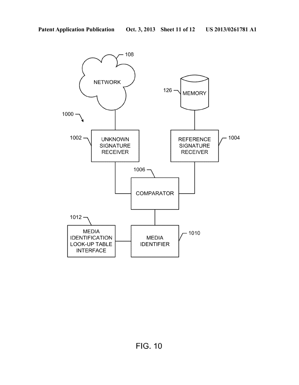 METHODS AND APPARATUS FOR GENERATING SIGNATURES - diagram, schematic, and image 12