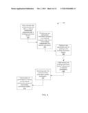 INTERFACE FOR ADJUSTMENT OF PORTIONS OF A BUILDING AUTOMATION SYSTEM diagram and image