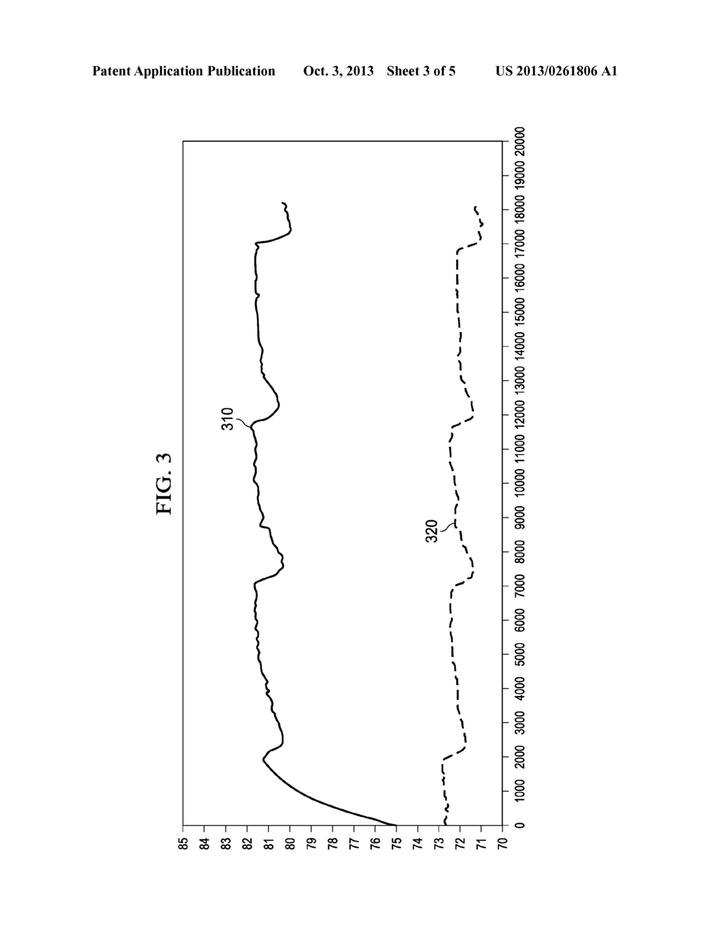 HEATING, VENTILATION AND AIR CONDITIONING SYSTEM USER INTERFACE HAVING     ACCURIZED TEMPERATURE SENSOR CONFIGURATION AND METHOD OF OPERATION     THEREOF - diagram, schematic, and image 04