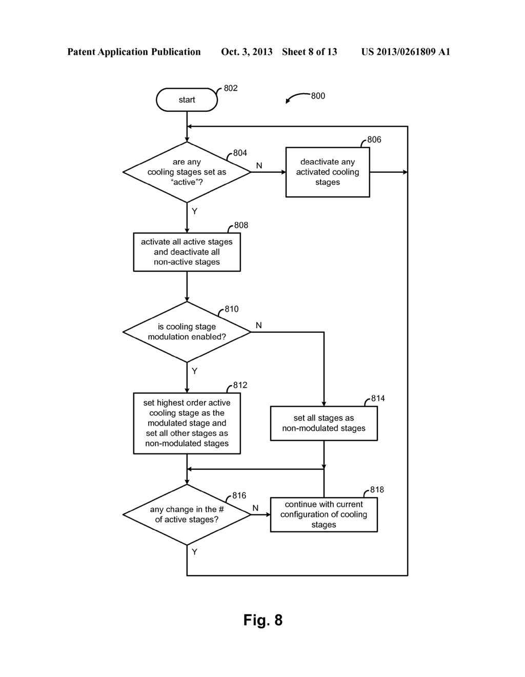 HVAC CONTROL SYSTEM AND METHOD - diagram, schematic, and image 09