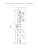 ELECTRONIC APPARATUS AND VIBRATING METHOD diagram and image