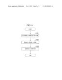 ELECTRONIC APPARATUS AND VIBRATING METHOD diagram and image