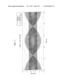 ELECTRONIC APPARATUS AND VIBRATING METHOD diagram and image