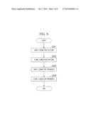 ELECTRONIC APPARATUS AND VIBRATING METHOD diagram and image