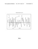 PRODUCING AND SUPPLYING STABLE POWER FROM RENEWABLE RESOURCES diagram and image