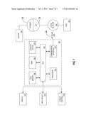 PRODUCING AND SUPPLYING STABLE POWER FROM RENEWABLE RESOURCES diagram and image