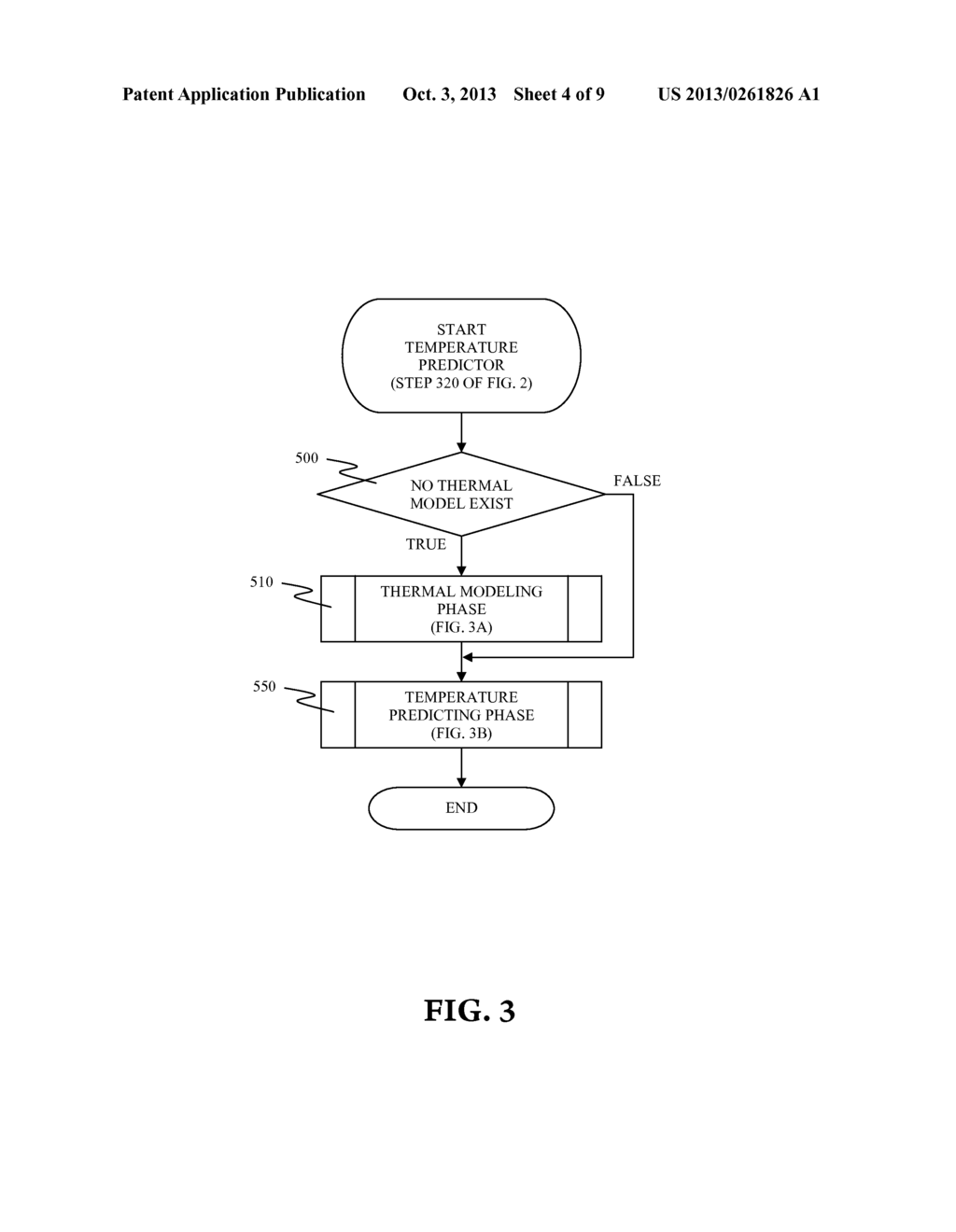 OPTIMIZING POWER CONSUMPTION BY DYNAMIC WORKLOAD ADJUSTMENT - diagram, schematic, and image 05