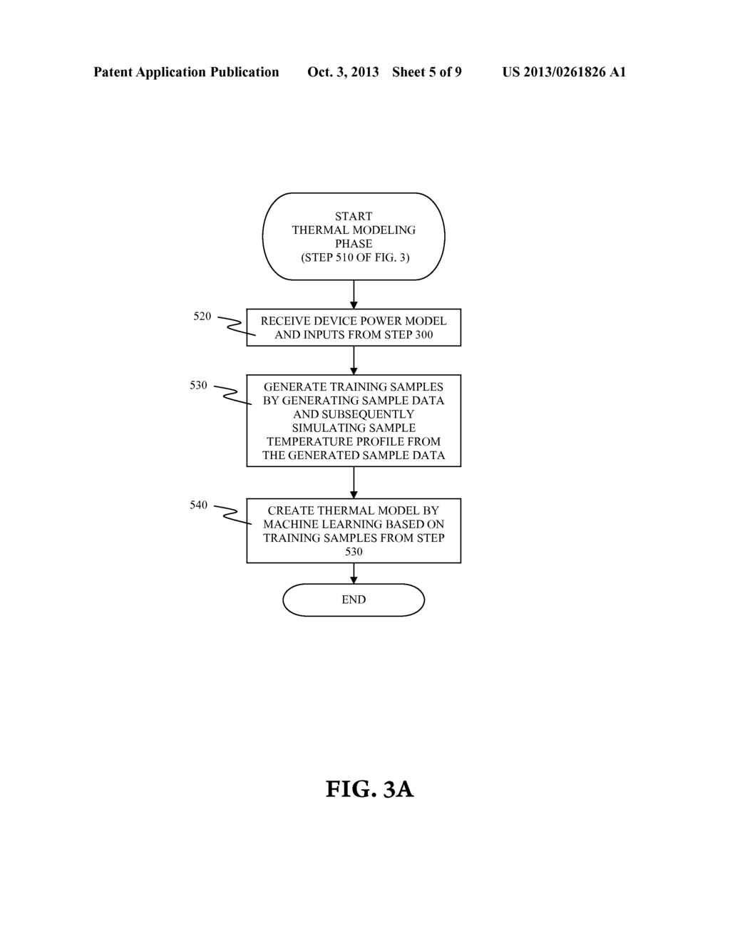 OPTIMIZING POWER CONSUMPTION BY DYNAMIC WORKLOAD ADJUSTMENT - diagram, schematic, and image 06