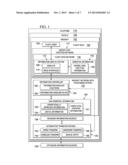 Information Handling for Aircraft Flight Decks diagram and image